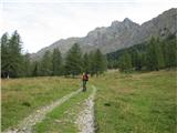 Monte Fleons - Raudenspitze (2507m) po res lepi poti